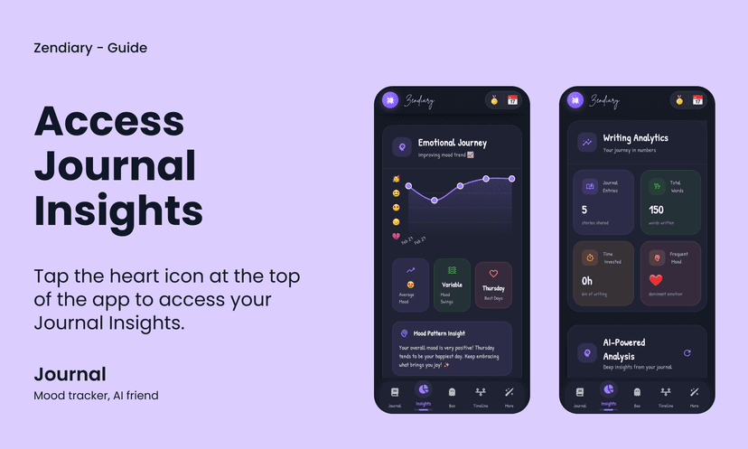 Beautiful Analytics Dashboard
